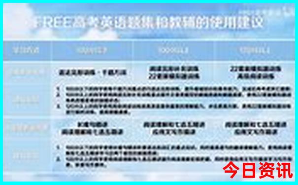 挪威十大著名景点